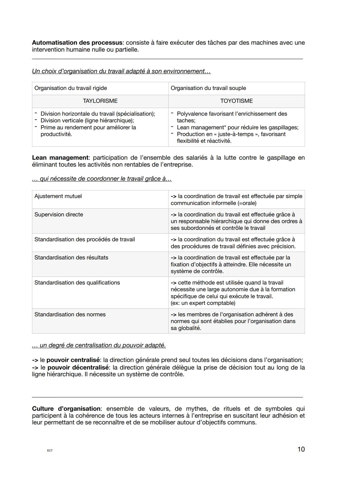 Les question les plus posées:
Les différents types de décisions: « caractérisez/ qualifiez la décisions prise par.... >>
-> décisions opérat