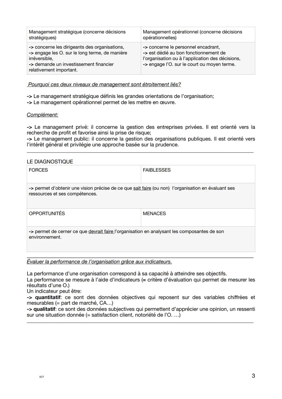 Les question les plus posées:
Les différents types de décisions: « caractérisez/ qualifiez la décisions prise par.... >>
-> décisions opérat