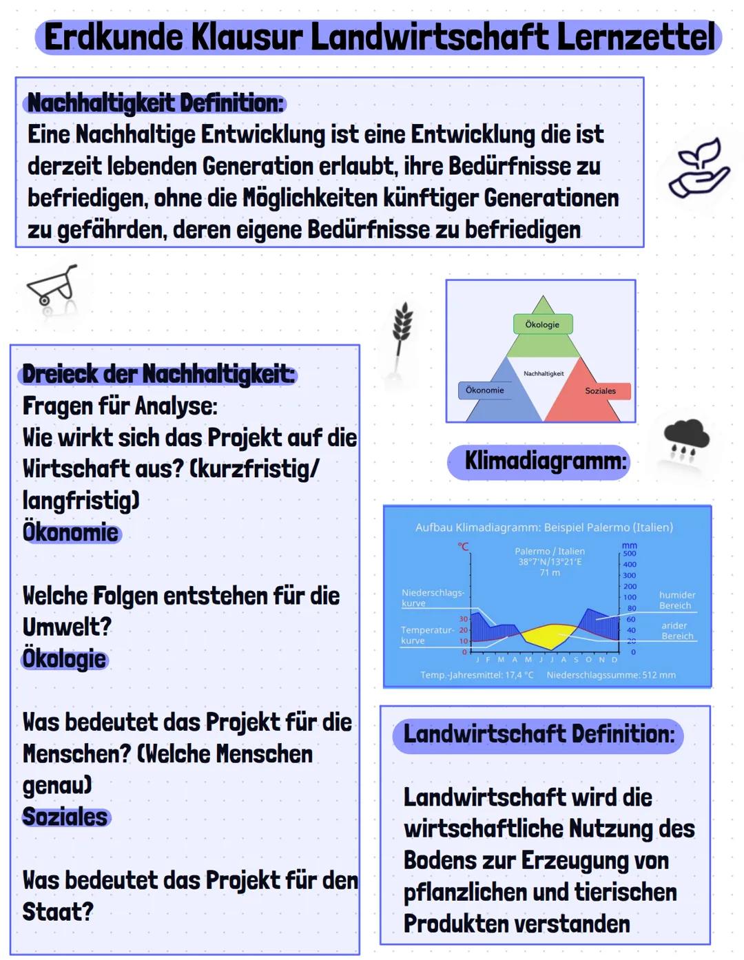 Erdkunde Klausur Landwirtschaft Lernzettel
Nachhaltigkeit Definition:
Eine Nachhaltige Entwicklung ist eine Entwicklung die ist
derzeit lebe