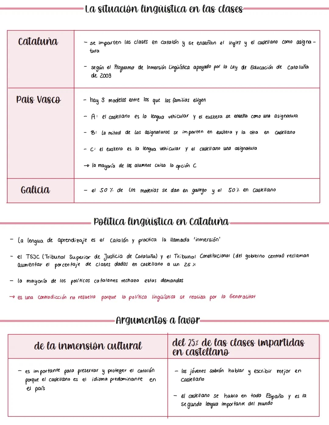 Cataluña
Multas linguisticas
- desde el año 2005 la Generalitat de Cataluña puede multar a los empresarios si no escriben en catalán
el nomb