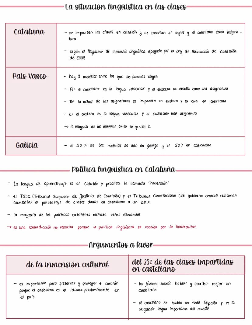 Cataluña
Multas linguisticas
- desde el año 2005 la Generalitat de Cataluña puede multar a los empresarios si no escriben en catalán
el nomb