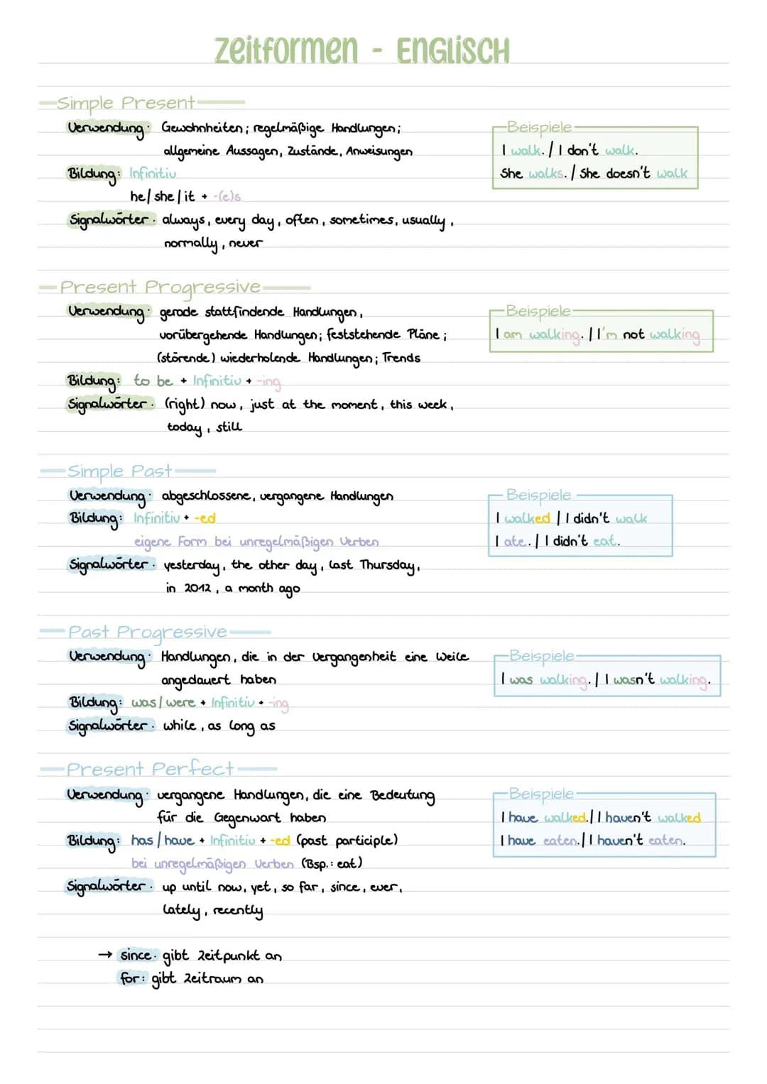 Englische Zeitformen