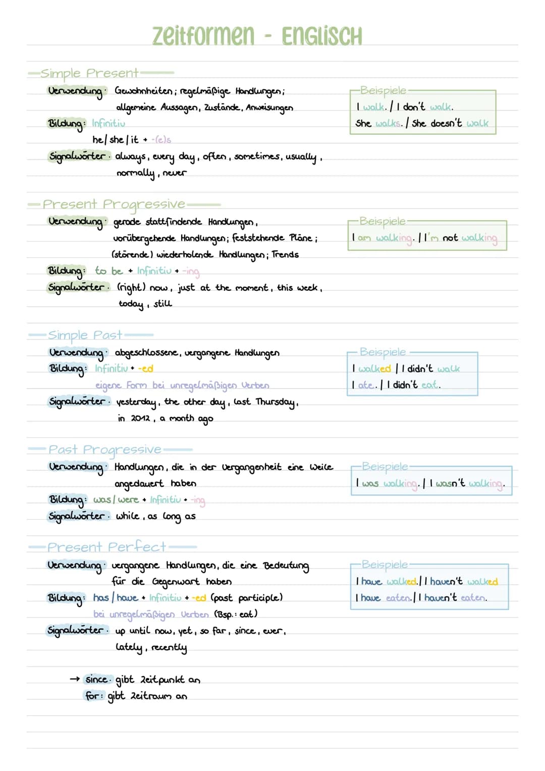 Zeitformen - ENGLISCH
-Simple Present:
Verwendung. Gewohnheiten; regelmäßige Handlungen;
allgemeine Aussagen, Zustände, Anweisungen
Bildung:
