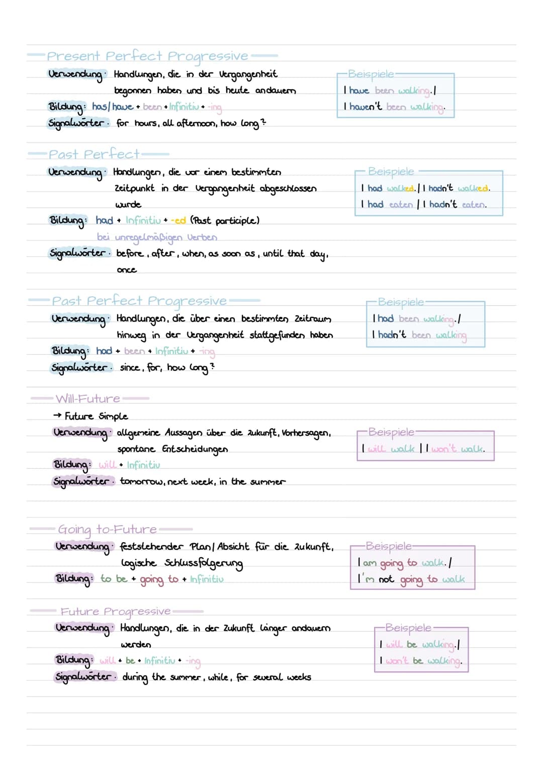 Zeitformen - ENGLISCH
-Simple Present:
Verwendung. Gewohnheiten; regelmäßige Handlungen;
allgemeine Aussagen, Zustände, Anweisungen
Bildung: