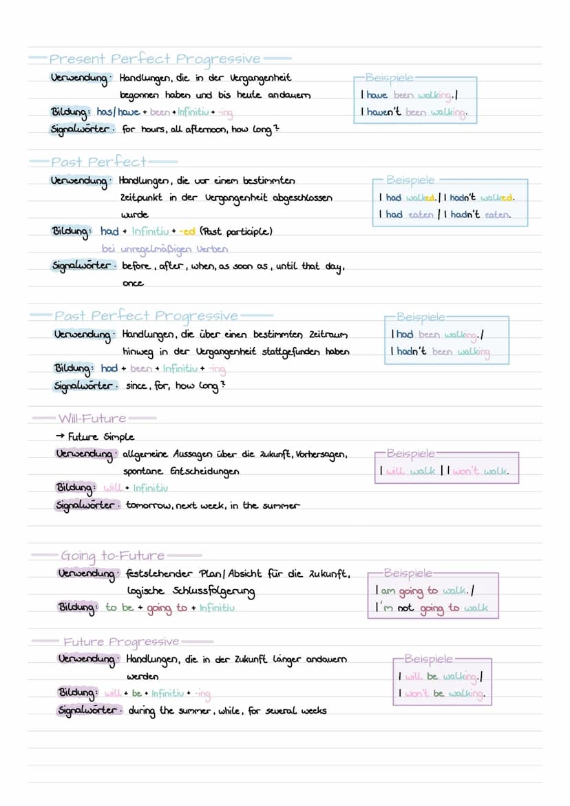 Zeitformen - ENGLISCH
-Simple Present:
Verwendung. Gewohnheiten; regelmäßige Handlungen;
allgemeine Aussagen, Zustände, Anweisungen
Bildung: