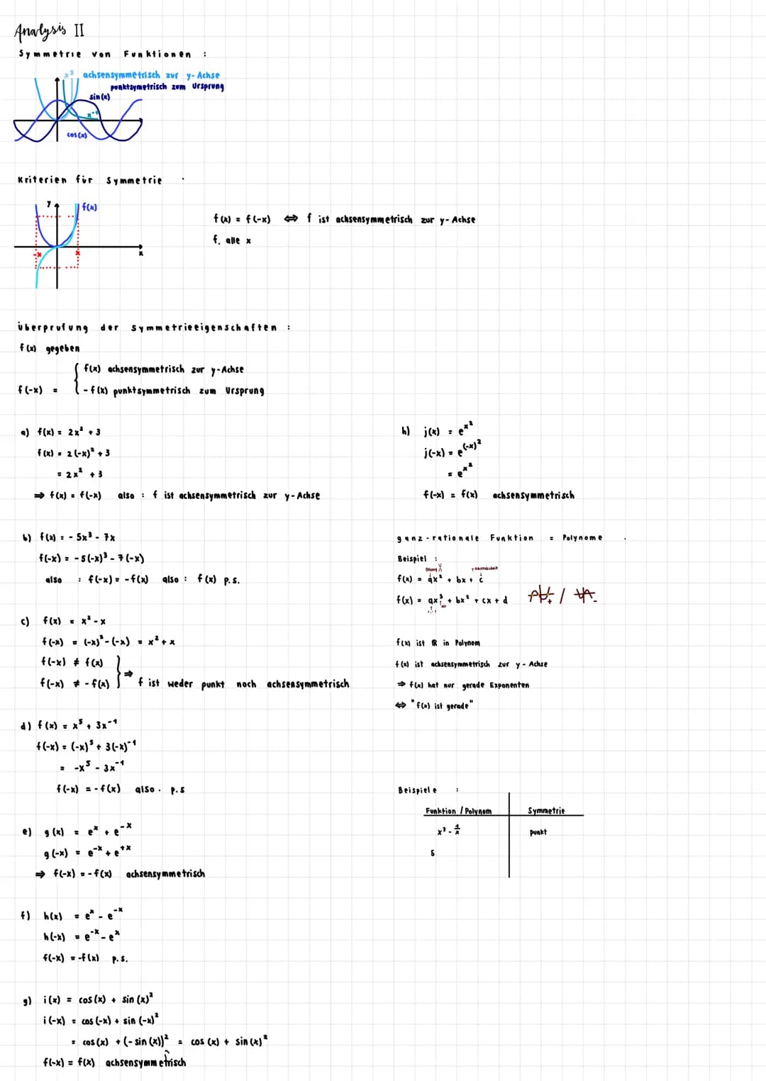 unterschied
mittler & momentaner Änderungsrate
mittlere Anderungsrate: f(xo+h)-f(x.)
h
Differenzenquotient
momentane Änderungsrate
ableitung