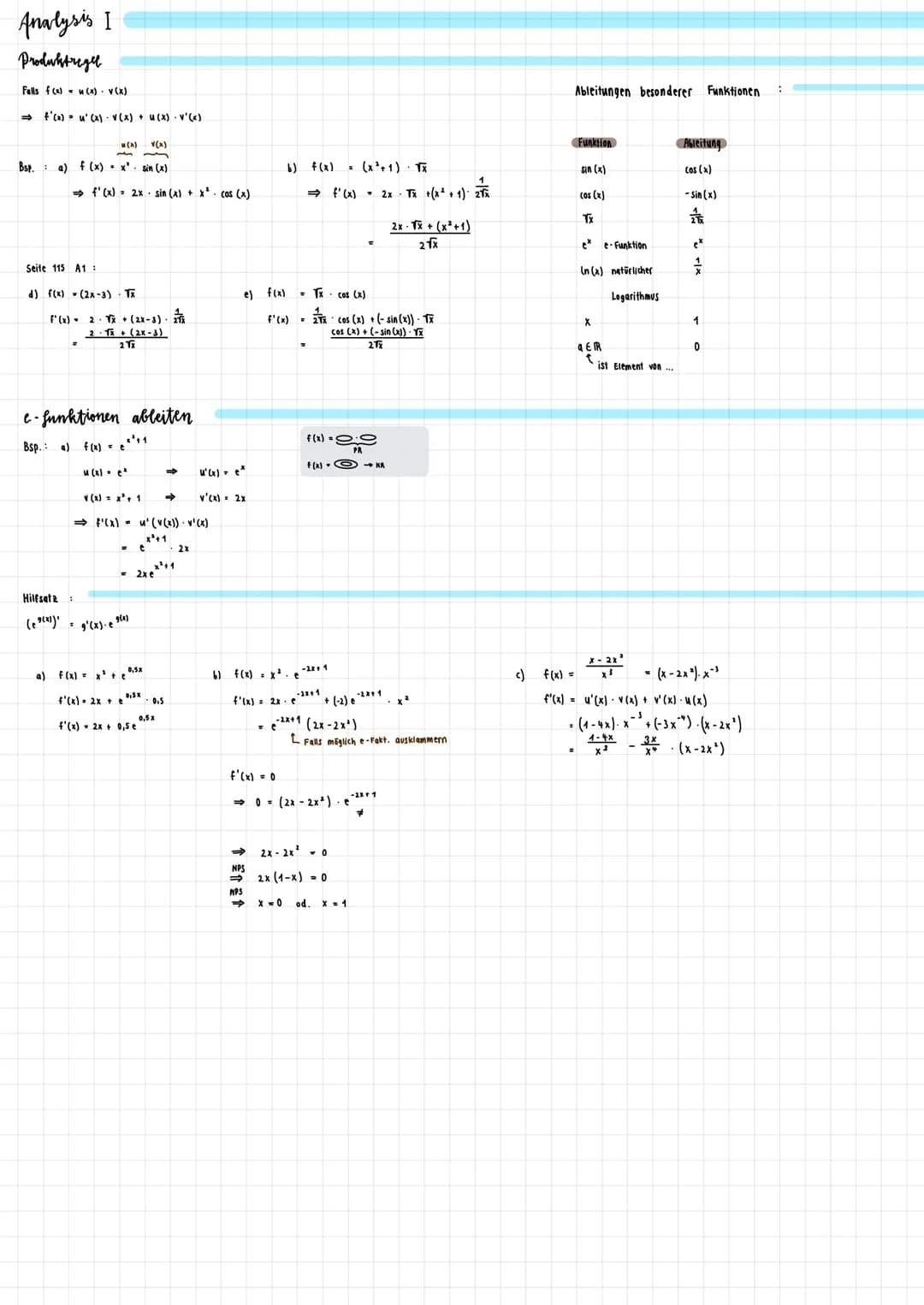 unterschied
mittler & momentaner Änderungsrate
mittlere Anderungsrate: f(xo+h)-f(x.)
h
Differenzenquotient
momentane Änderungsrate
ableitung