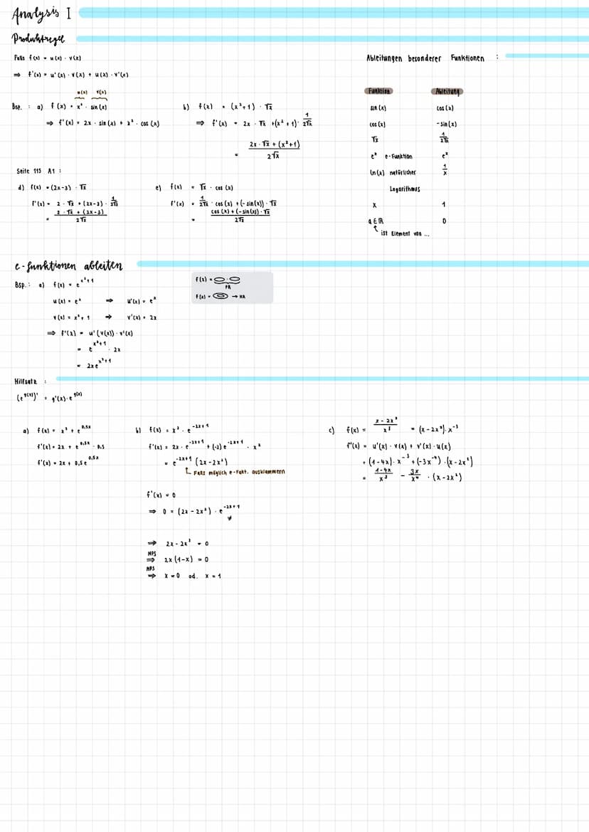 unterschied
mittler & momentaner Änderungsrate
mittlere Anderungsrate: f(xo+h)-f(x.)
h
Differenzenquotient
momentane Änderungsrate
ableitung