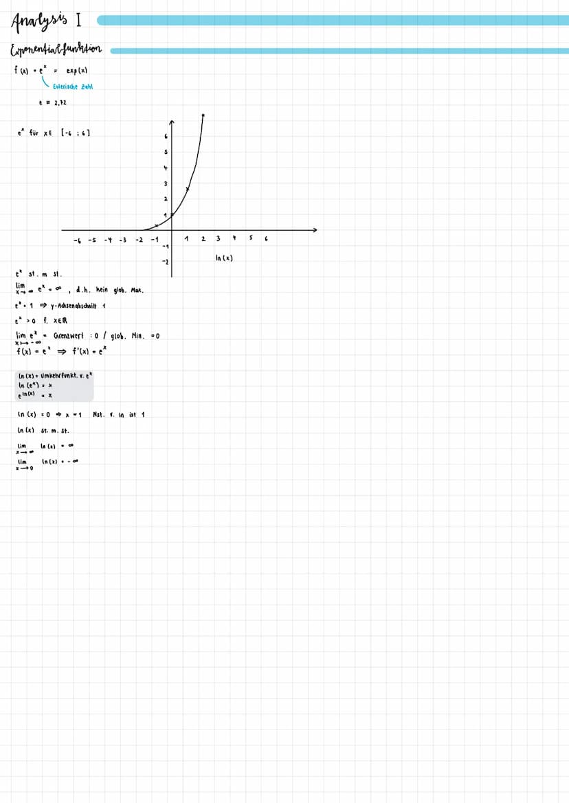 unterschied
mittler & momentaner Änderungsrate
mittlere Anderungsrate: f(xo+h)-f(x.)
h
Differenzenquotient
momentane Änderungsrate
ableitung