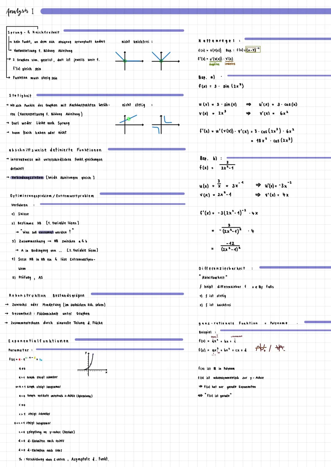 unterschied
mittler & momentaner Änderungsrate
mittlere Anderungsrate: f(xo+h)-f(x.)
h
Differenzenquotient
momentane Änderungsrate
ableitung
