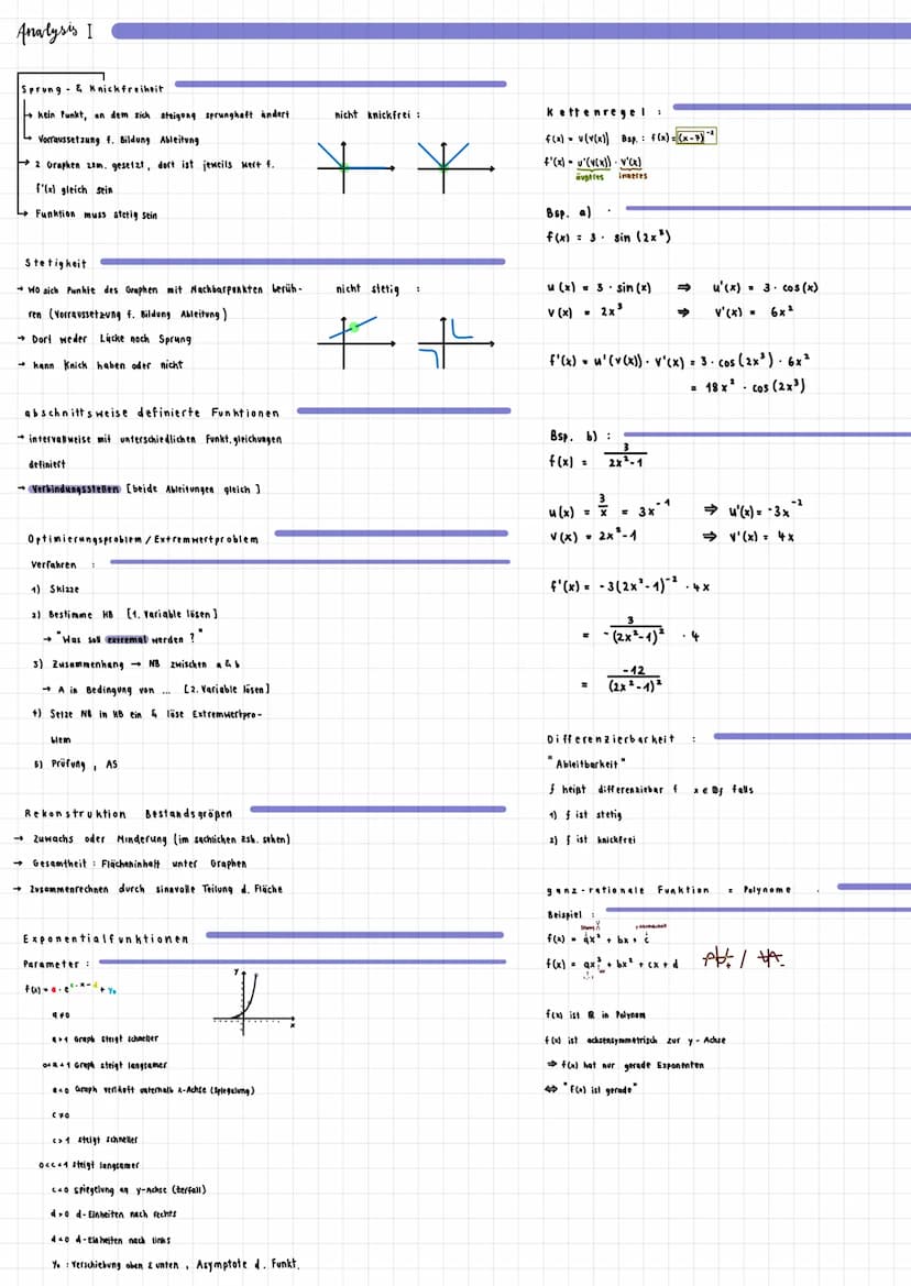 unterschied
mittler & momentaner Änderungsrate
mittlere Anderungsrate: f(xo+h)-f(x.)
h
Differenzenquotient
momentane Änderungsrate
ableitung