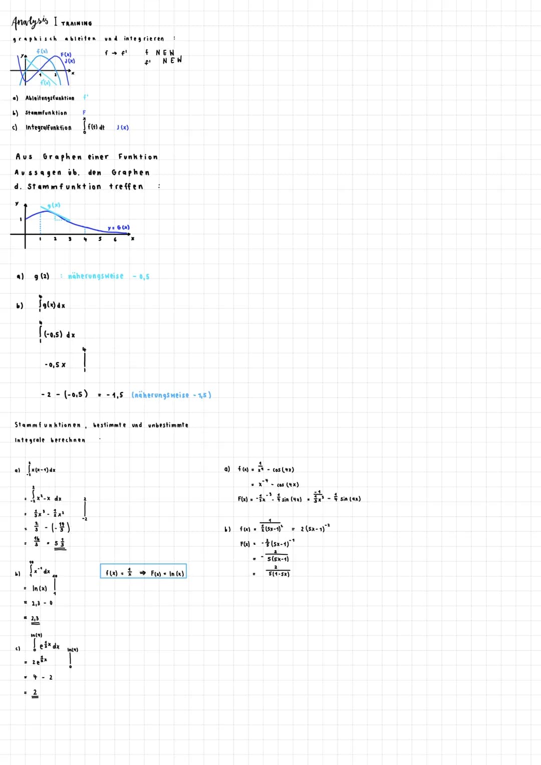 unterschied
mittler & momentaner Änderungsrate
mittlere Anderungsrate: f(xo+h)-f(x.)
h
Differenzenquotient
momentane Änderungsrate
ableitung
