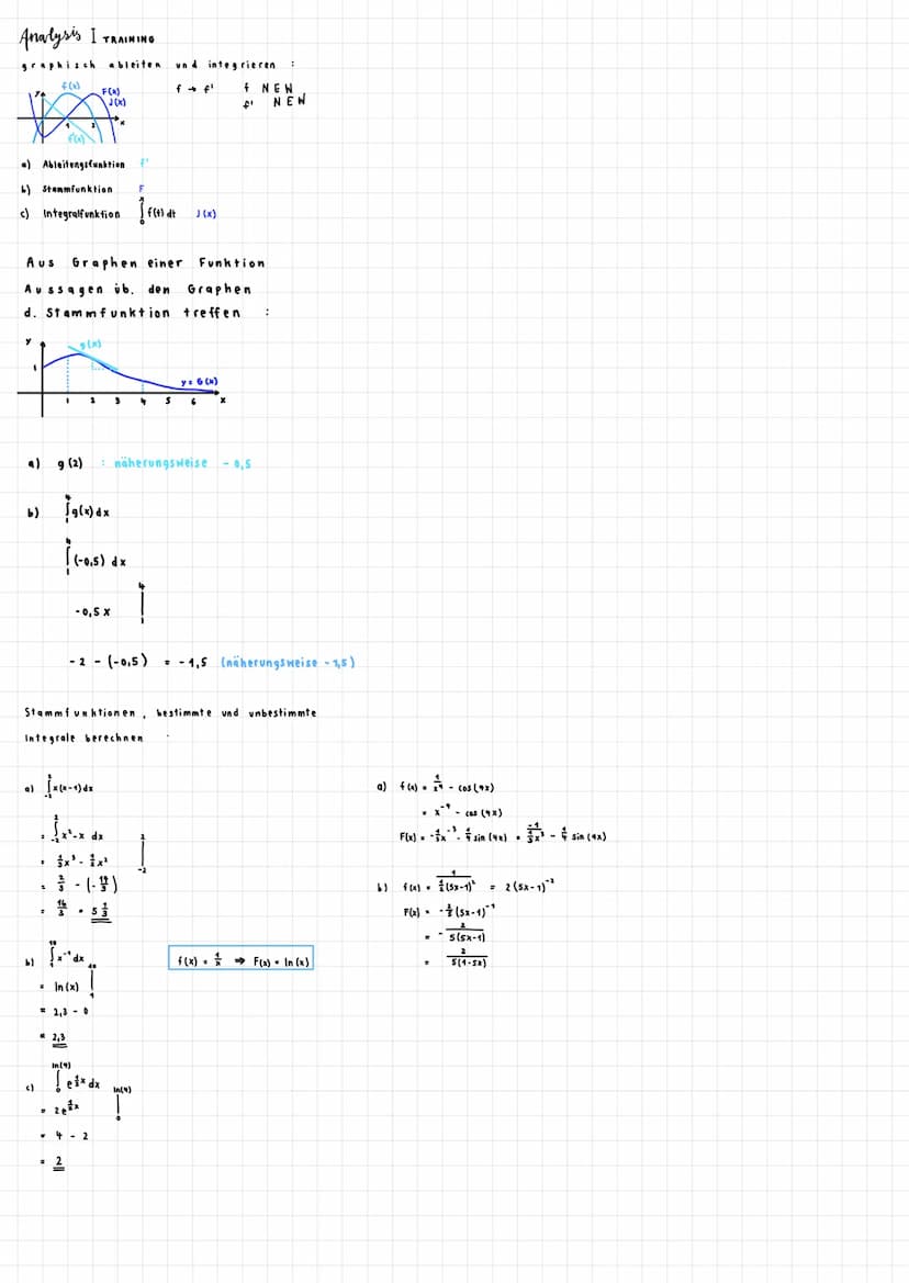 unterschied
mittler & momentaner Änderungsrate
mittlere Anderungsrate: f(xo+h)-f(x.)
h
Differenzenquotient
momentane Änderungsrate
ableitung