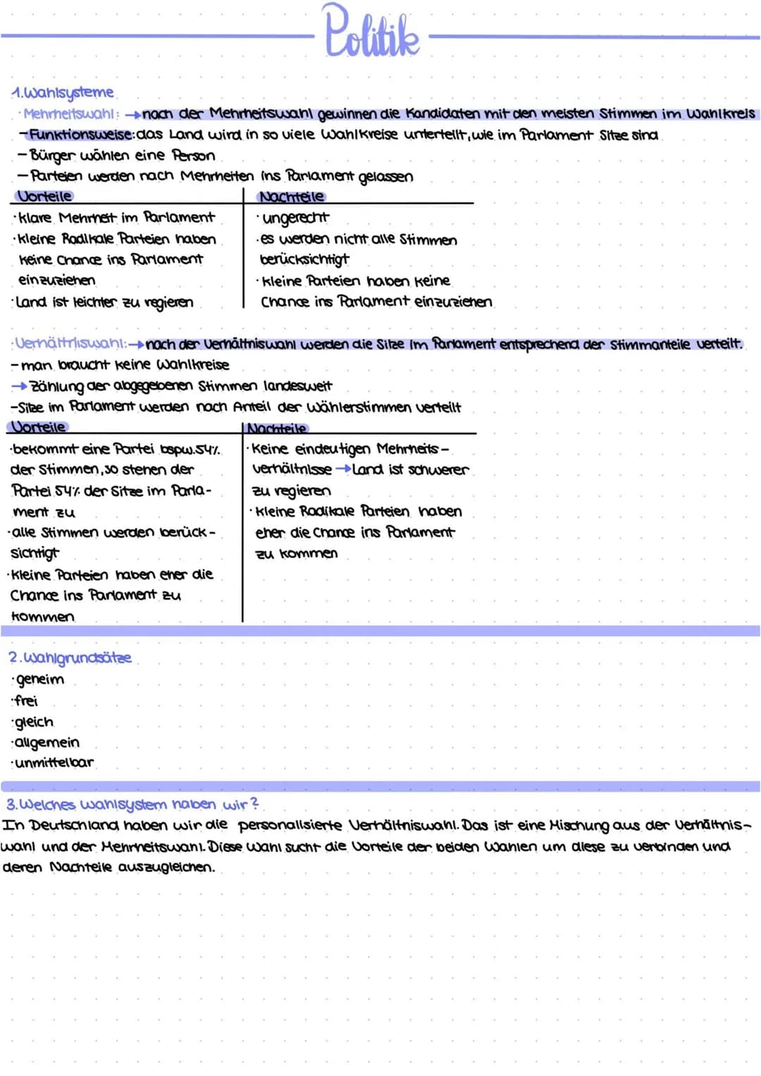 Politik
1.Wahlsysteme.
Mehrheitswahl: →nach der Mehrheitswahl gewinnen die Kandidaten mit den meisten Stimmen im Wahlkreis
-Funktionsweise:d