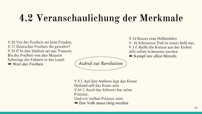 Der Vormärz im Überblick
(1815-1848)
Von Ilayda
1 1. Die Definition des Vormärz
Der historische Hintergrund
3. Die typischen Merkmale dieser