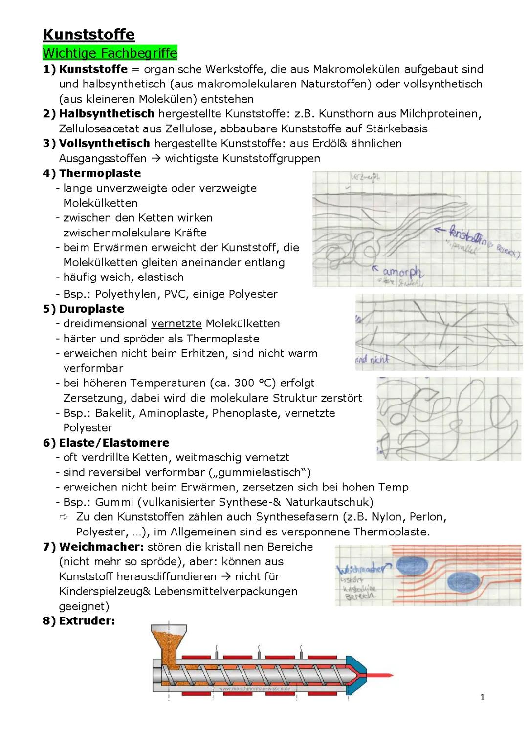 Chemie Abitur BW 2024: Spannende Aufgaben und Lösungen zu Thermoplaste, Duroplaste und Elastomere!