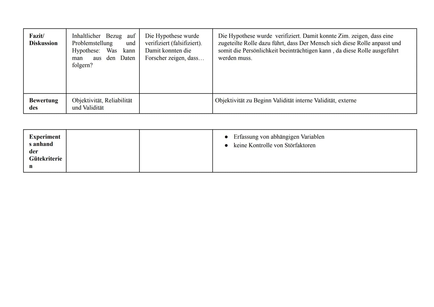 Psychologie 12 Analyse eines Experiments
Aufgabe: Schreibe die Analyse des Experimentes in die letzte Spalte.
Darstellung
Was heißt das?
,,u