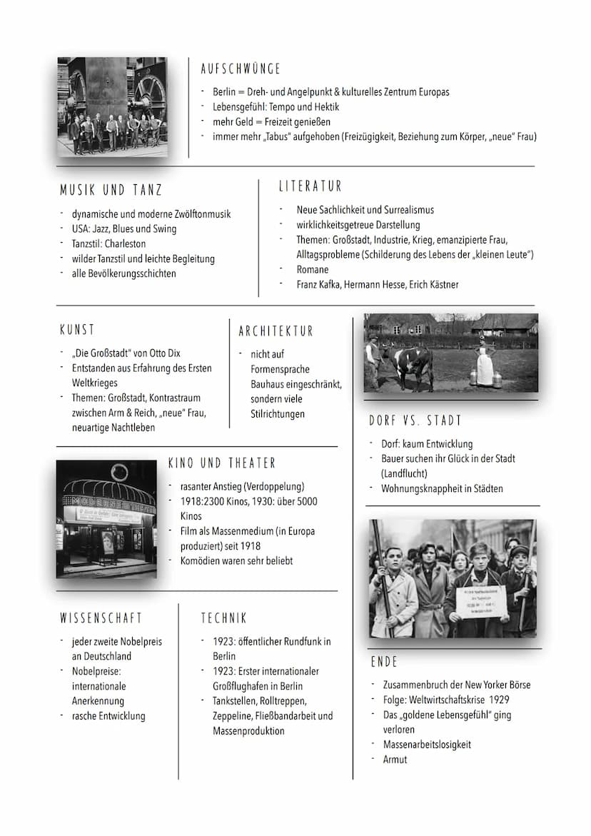DEFINITION
Anfang: 1924 Einführung der Rentenmark
- Ende 1929 Weltwirtschaftskrise
wirtschaftlicher und kultureller Aufschwung
Blütezeit Kun