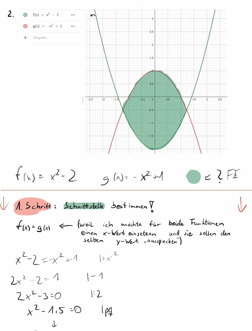 1.
S₁-113)→
-0.5
f(x) = x² + 2
g(x)=x² + 4
0
0.5
-S₂
-S₂ = (113)
Idee: Wir berechnen die Fläche, des roten Graphens -
5₁
& ziehen die Fläche