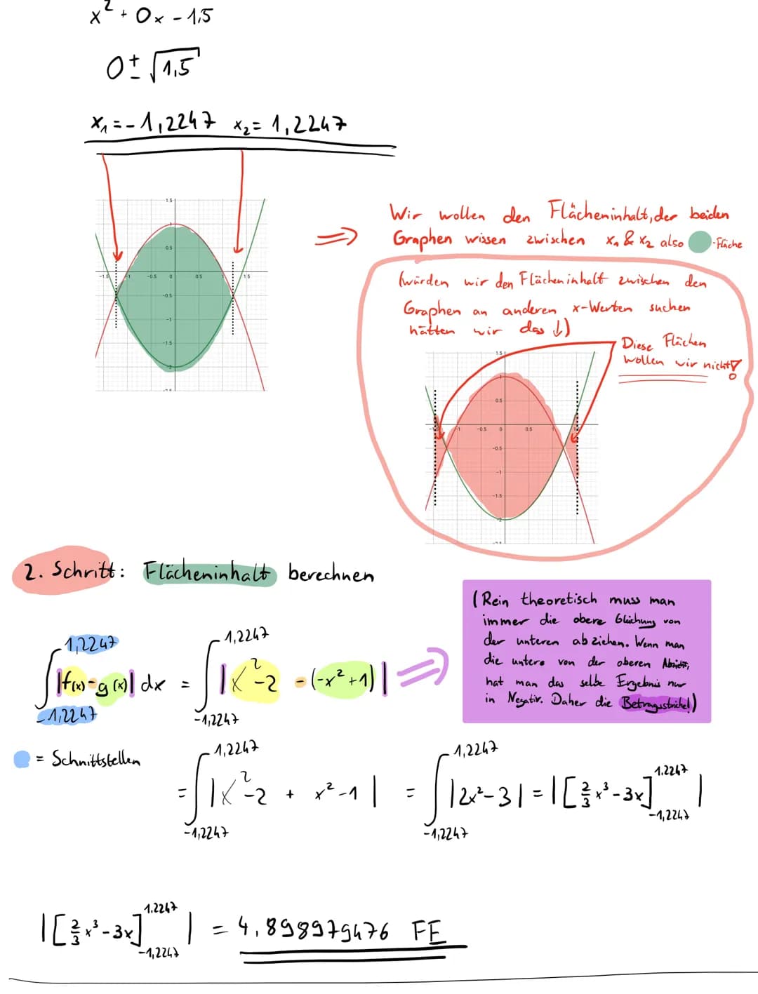 1.
S₁-113)→
-0.5
f(x) = x² + 2
g(x)=x² + 4
0
0.5
-S₂
-S₂ = (113)
Idee: Wir berechnen die Fläche, des roten Graphens -
5₁
& ziehen die Fläche