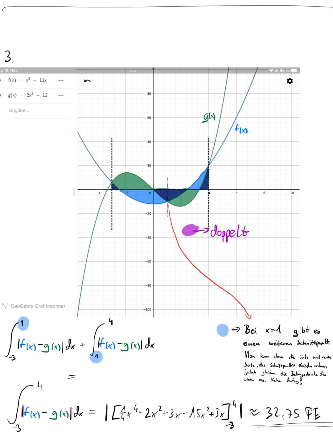 1.
S₁-113)→
-0.5
f(x) = x² + 2
g(x)=x² + 4
0
0.5
-S₂
-S₂ = (113)
Idee: Wir berechnen die Fläche, des roten Graphens -
5₁
& ziehen die Fläche