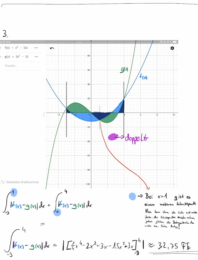 1.
S₁-113)→
-0.5
f(x) = x² + 2
g(x)=x² + 4
0
0.5
-S₂
-S₂ = (113)
Idee: Wir berechnen die Fläche, des roten Graphens -
5₁
& ziehen die Fläche