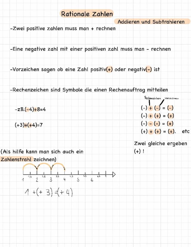 Know rationale Zahlen  thumbnail