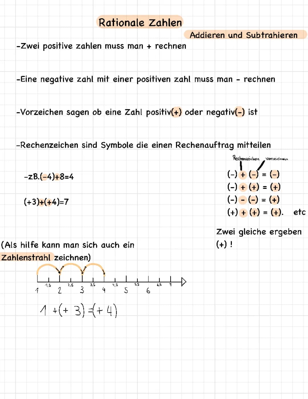 rationale Zahlen 