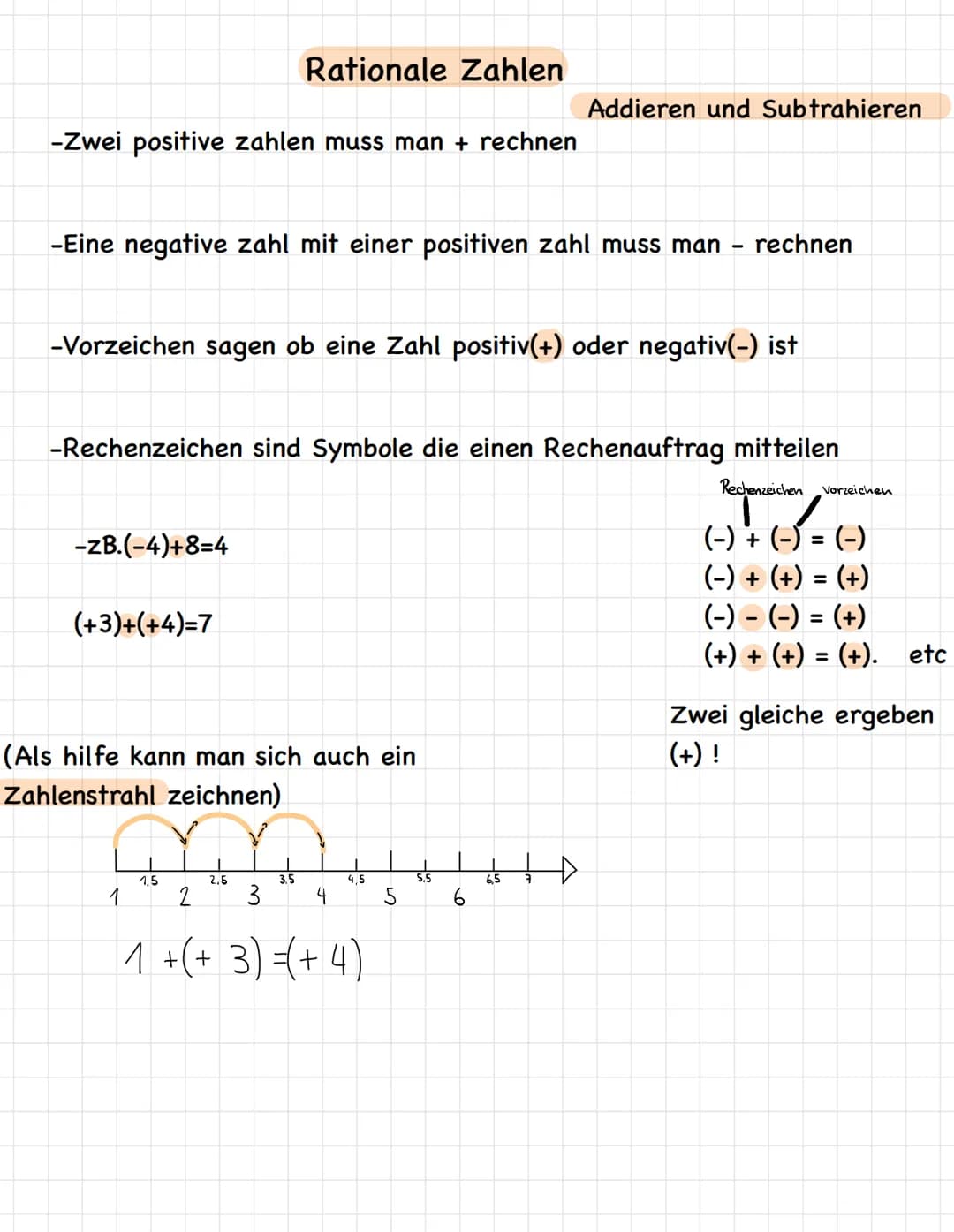-Zwei positive zahlen muss man + rechnen
-Eine negative zahl mit einer positiven zahl muss man rechnen
-ZB.(-4)+8=4
-Vorzeichen sagen ob ein