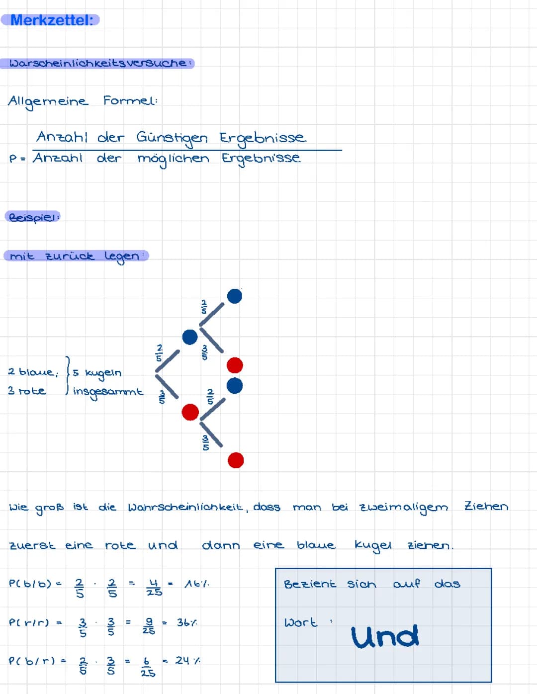 Warscheinlichkeiten/Baumdiagramme