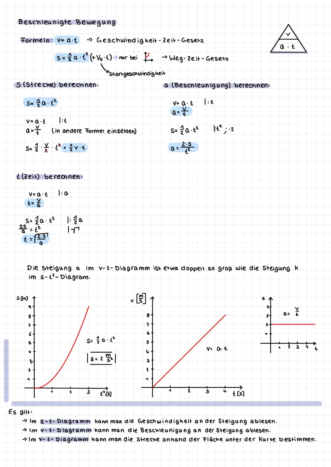 Gleichförmige Bewegung
Wenn die Geschwindigkeit und
Richtung konstant sind.
Formeln: S= v.t (+ So) nur bei K
V
Startpunkt
S [m]
7
S= v. t
V=