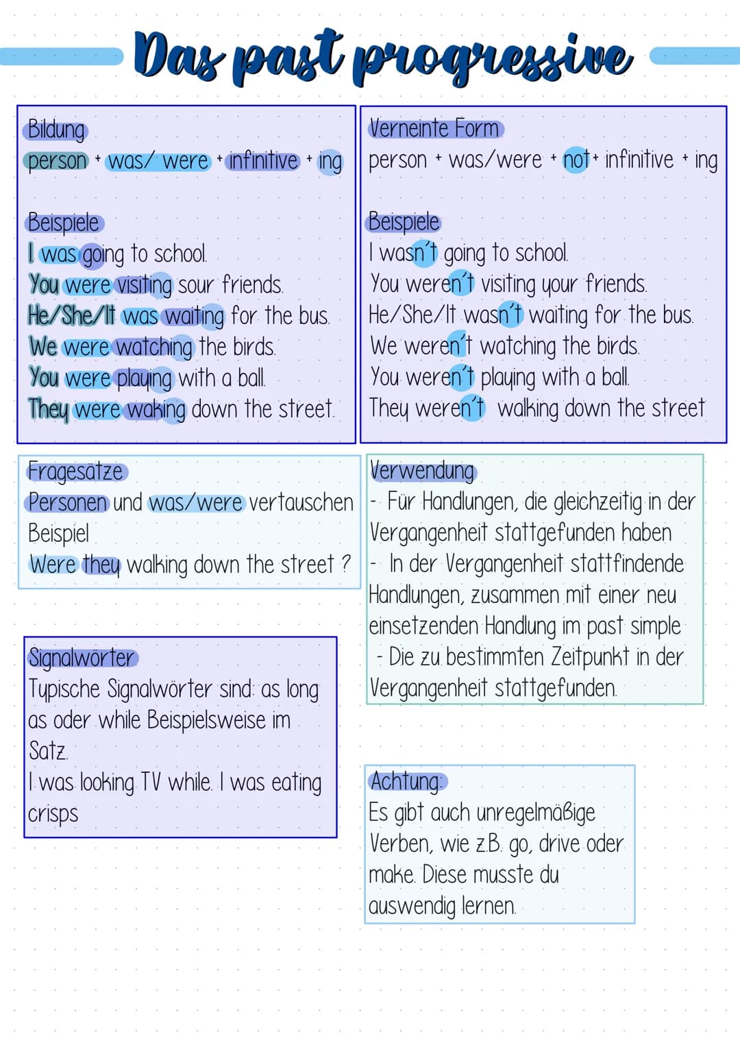 Das past progressive
Bildung
Verneinte Form
person + was/ were + infinitive + ing || person + was/were +not+ infinitive + ing
Beispiele
I wa