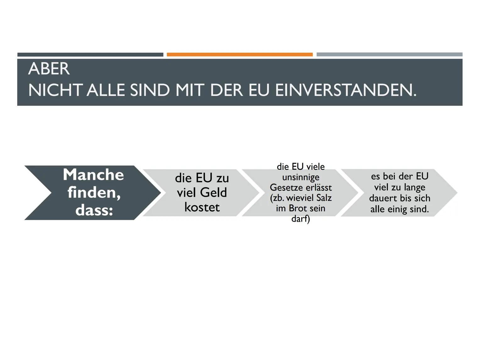 EUROPÄISCHE
UNION Referat EU
Herzlich willkommen!
Ich möchte euch heute die Europäische Union näher vorstellen.
Die Europäische Union ist ei