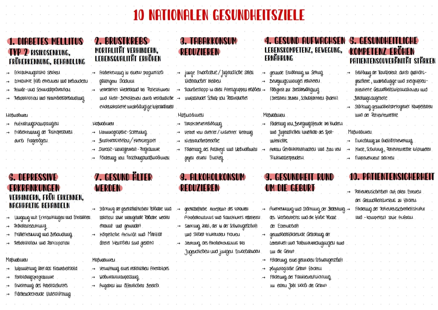 -GESUNDHEITSWESEN-
LIVHOSNISSIM
HANNES KRANKENVERSICHERUNG
→
DIE 5 SÄULEN DES SOLZIALVERSICHERUNGSSYSTEMS
UNFALLVERSICHERUNG
→
RENTENVERSICH