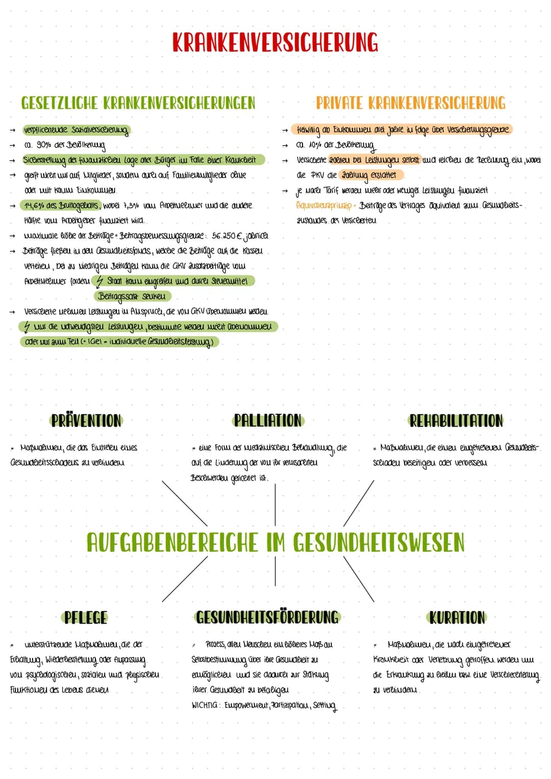 -GESUNDHEITSWESEN-
LIVHOSNISSIM
HANNES KRANKENVERSICHERUNG
→
DIE 5 SÄULEN DES SOLZIALVERSICHERUNGSSYSTEMS
UNFALLVERSICHERUNG
→
RENTENVERSICH