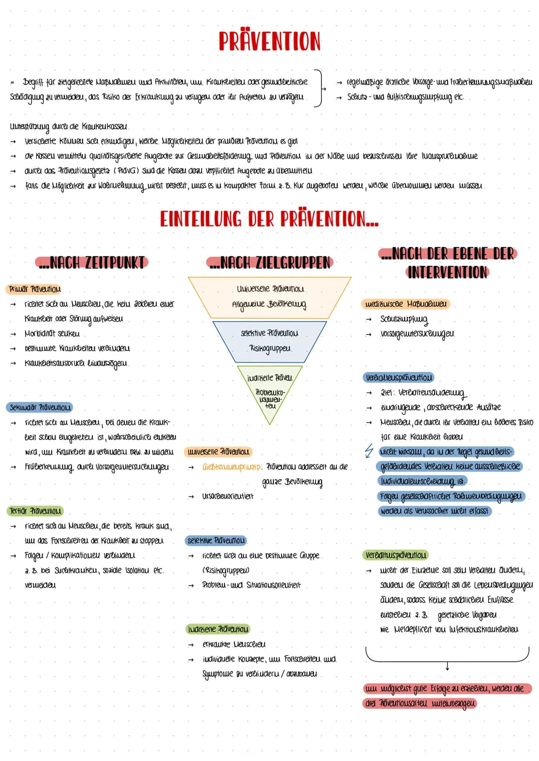 -GESUNDHEITSWESEN-
LIVHOSNISSIM
HANNES KRANKENVERSICHERUNG
→
DIE 5 SÄULEN DES SOLZIALVERSICHERUNGSSYSTEMS
UNFALLVERSICHERUNG
→
RENTENVERSICH