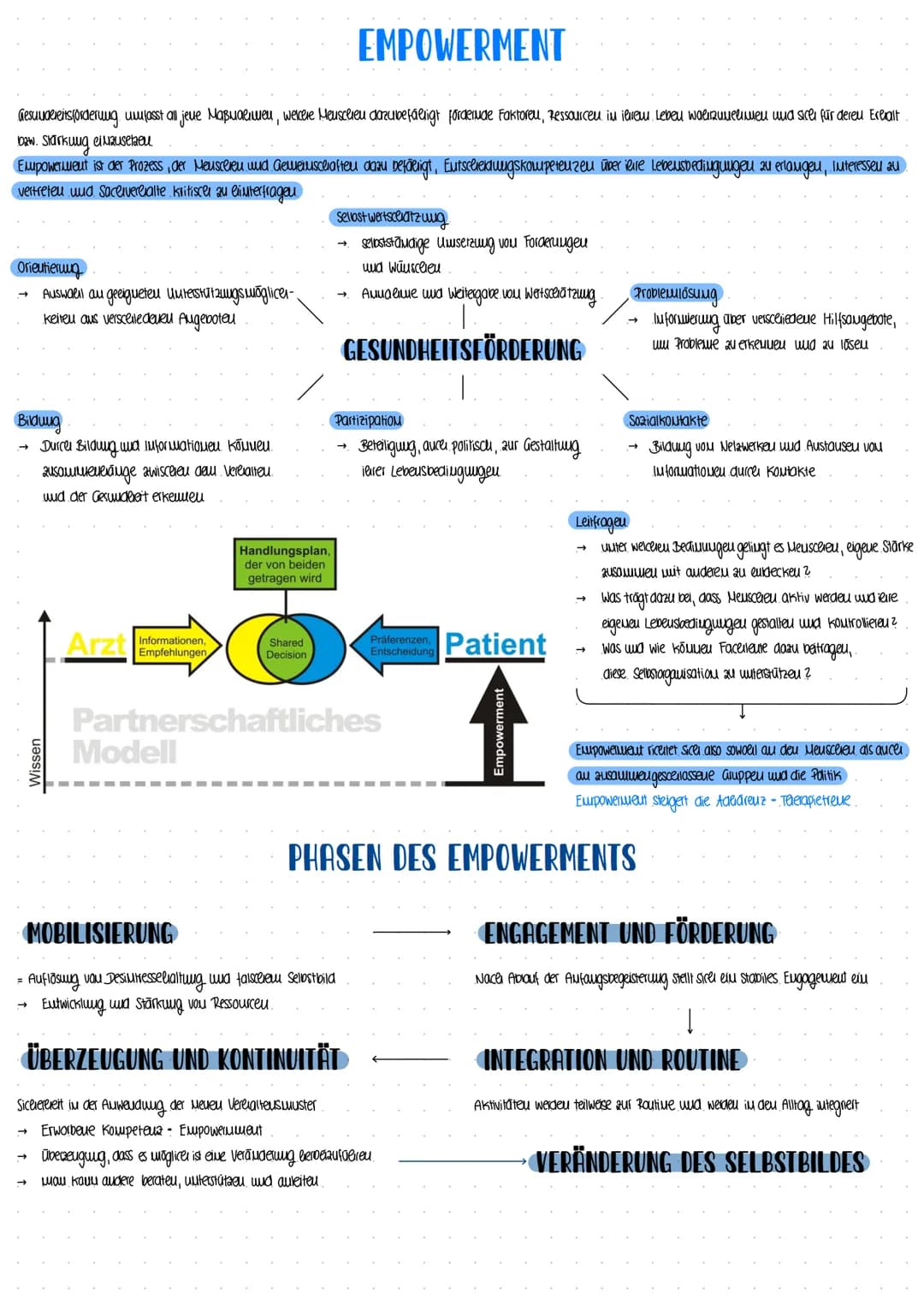 -GESUNDHEITSWESEN-
LIVHOSNISSIM
HANNES KRANKENVERSICHERUNG
→
DIE 5 SÄULEN DES SOLZIALVERSICHERUNGSSYSTEMS
UNFALLVERSICHERUNG
→
RENTENVERSICH