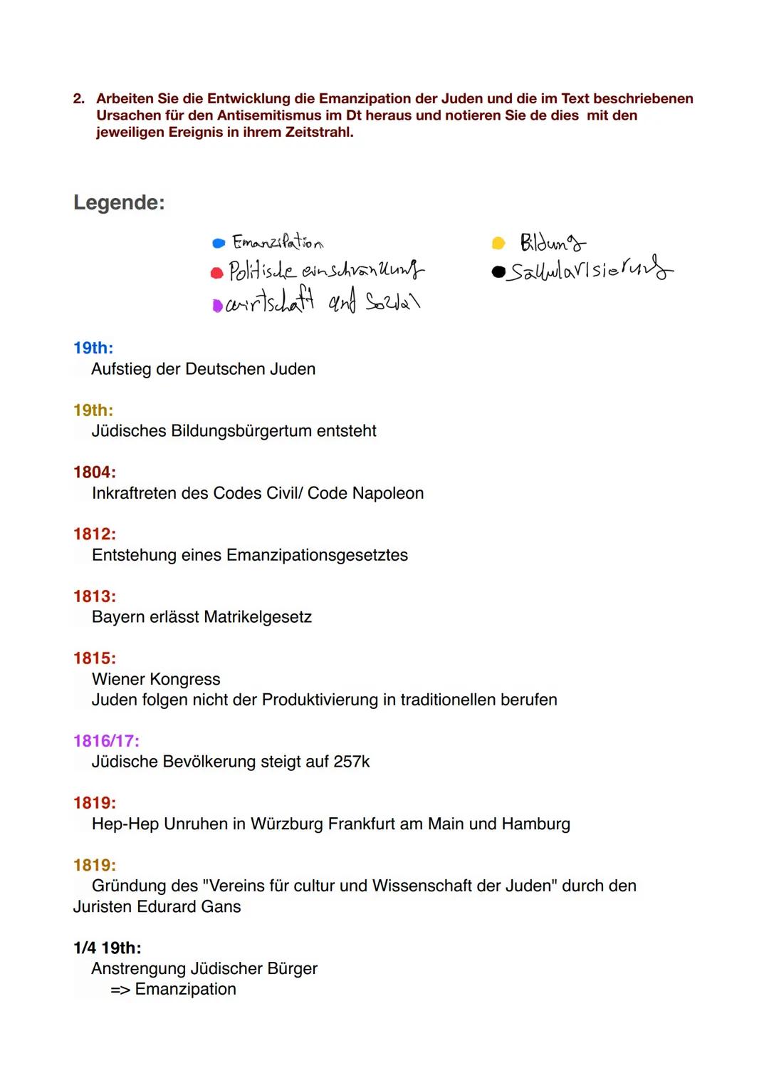 2. Arbeiten Sie die Entwicklung die Emanzipation der Juden und die im Text beschriebenen
Ursachen für den Antisemitismus im Dt heraus und no