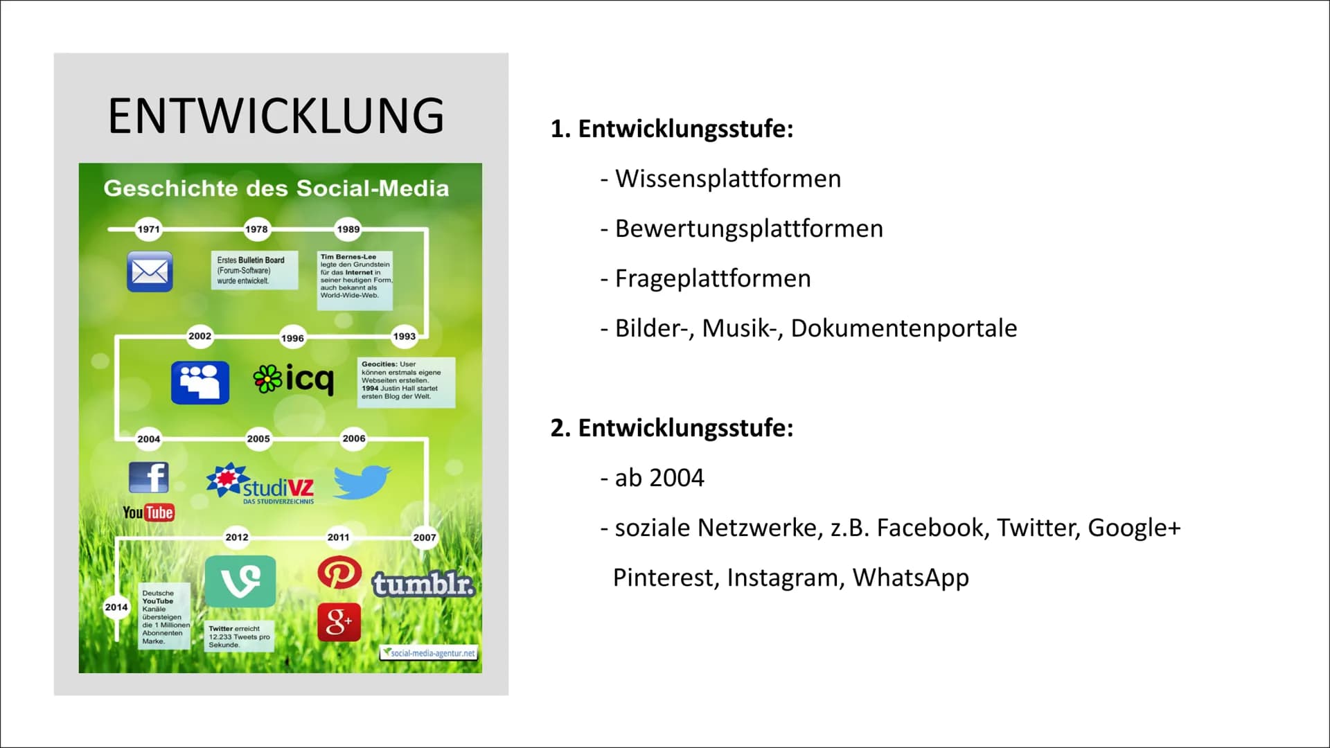 SOZIALE MEDIEN GLIEDERUNG
Definition
➤ Entwicklung
Arten von Sozialen Medien
➤ Meist genutzte Social Media Plattformen
➤ Vorteile
Gefahren
►