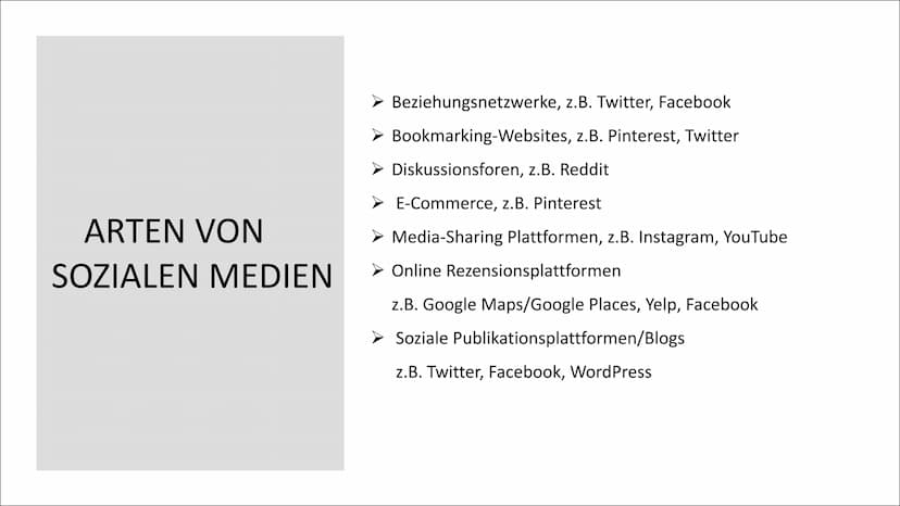 SOZIALE MEDIEN GLIEDERUNG
Definition
➤ Entwicklung
Arten von Sozialen Medien
➤ Meist genutzte Social Media Plattformen
➤ Vorteile
Gefahren
►