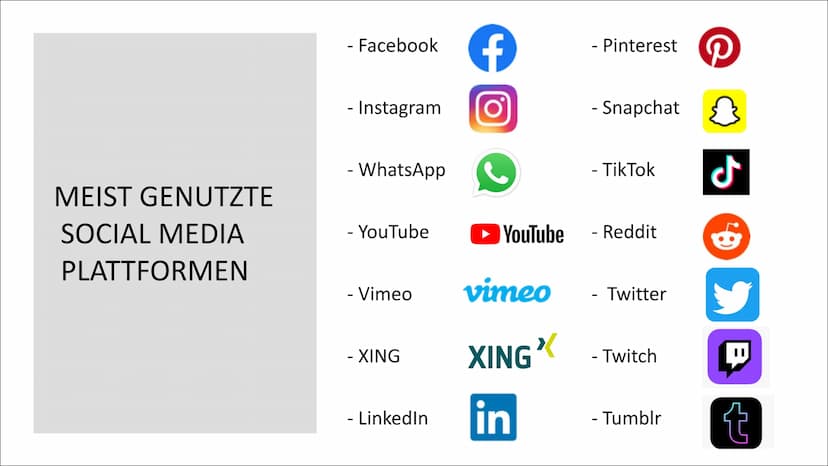 SOZIALE MEDIEN GLIEDERUNG
Definition
➤ Entwicklung
Arten von Sozialen Medien
➤ Meist genutzte Social Media Plattformen
➤ Vorteile
Gefahren
►