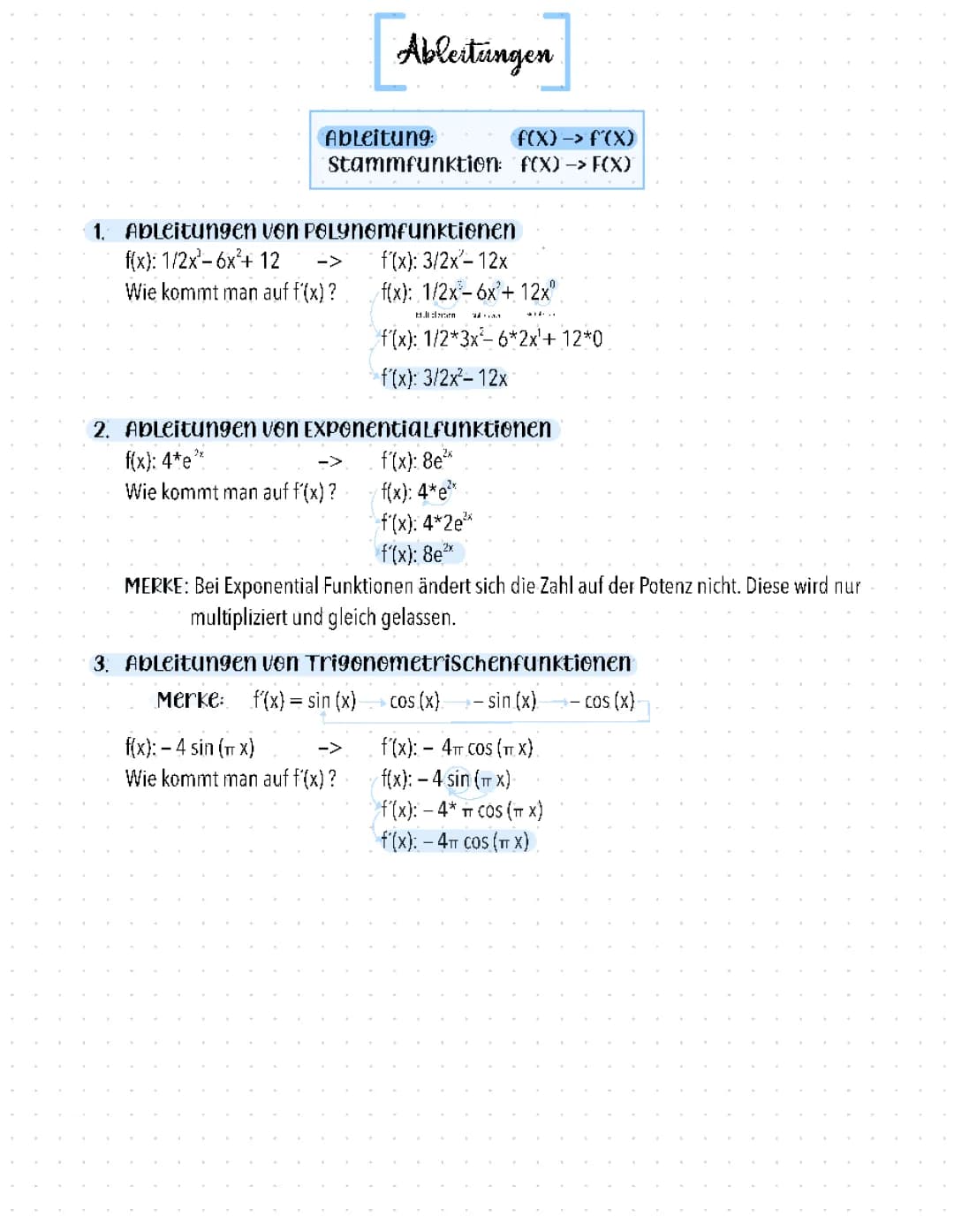 Ableitungen 
