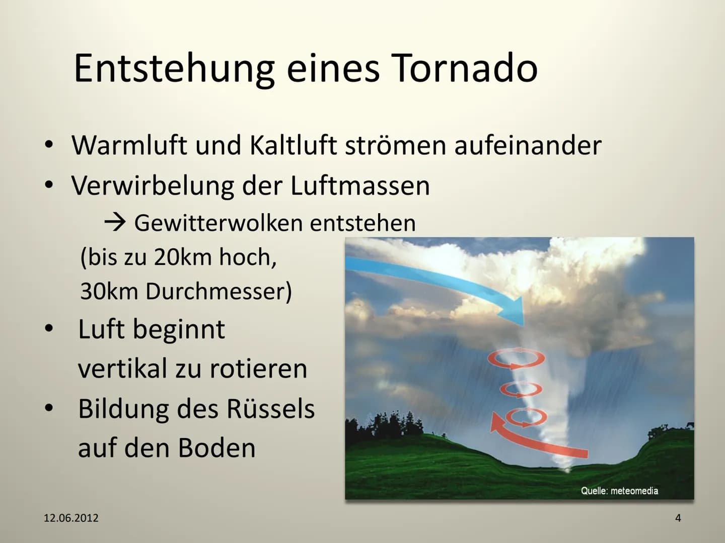 Tornados
12.06.2012
NWT- GFS
1 Gliederung
1) Was ist ein Tornado ?
- Unterschied Tornado - Hurrikane
2) Entstehung eines Tornados
- Kennwert