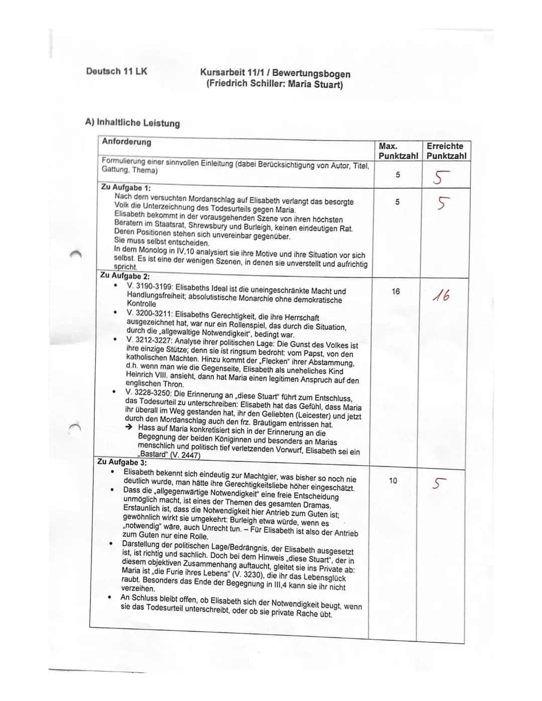 Deutsch 11 LK
Kursarbeit 11/1/ Bewertungsbogen
(Friedrich Schiller: Maria Stuart)
A) Inhaltliche Leistung
Anforderung
Formulierung einer sin