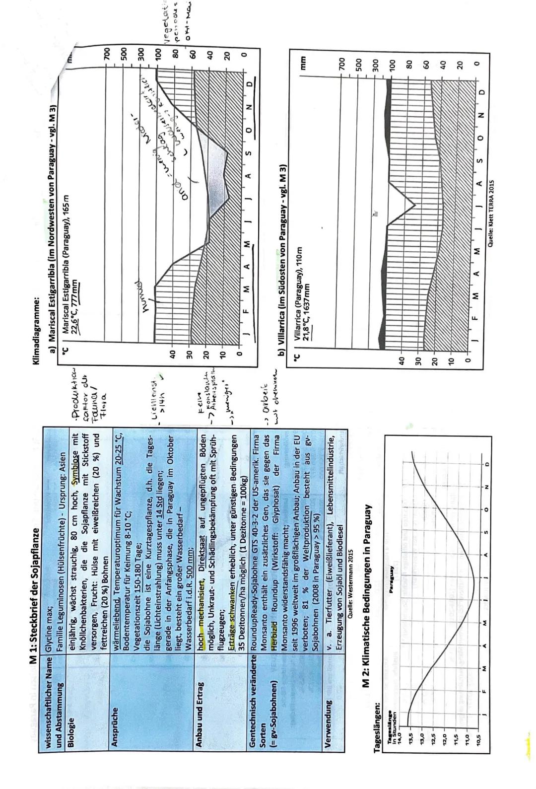 R
R
E-J
Binnen staat
Material beley?
* Flandschafts- bzw.
chorinzone?
& Angabe der Stand-
osle der beiden
Klimadiagramme
а Гвидање калекта
D