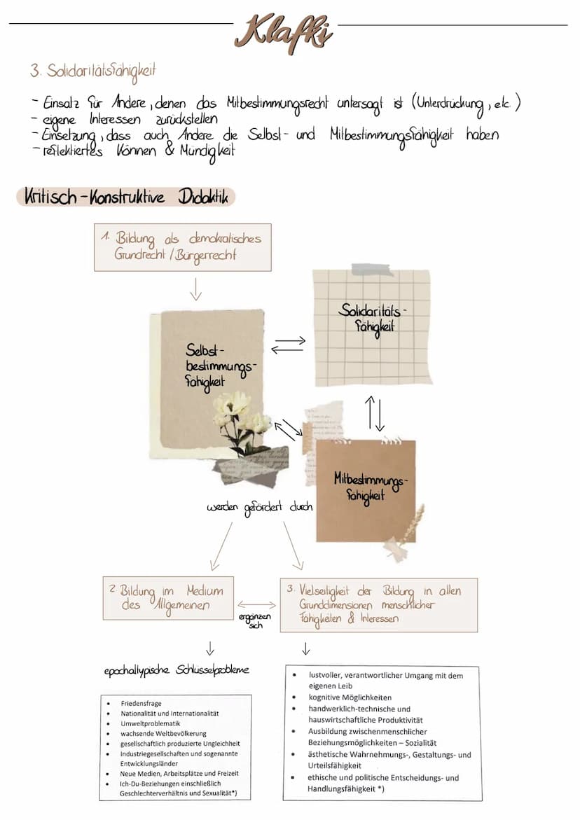 Grundannahmen:
- BILDUNG ALS SELBSTBILDUNG
- WISSEN ANWENDEN KÖNNEN
- KOMBINATION VON WISSEN & FÄHIGKEITEN
- MAN MUSS ZUERST BESTIMMTE KATEG