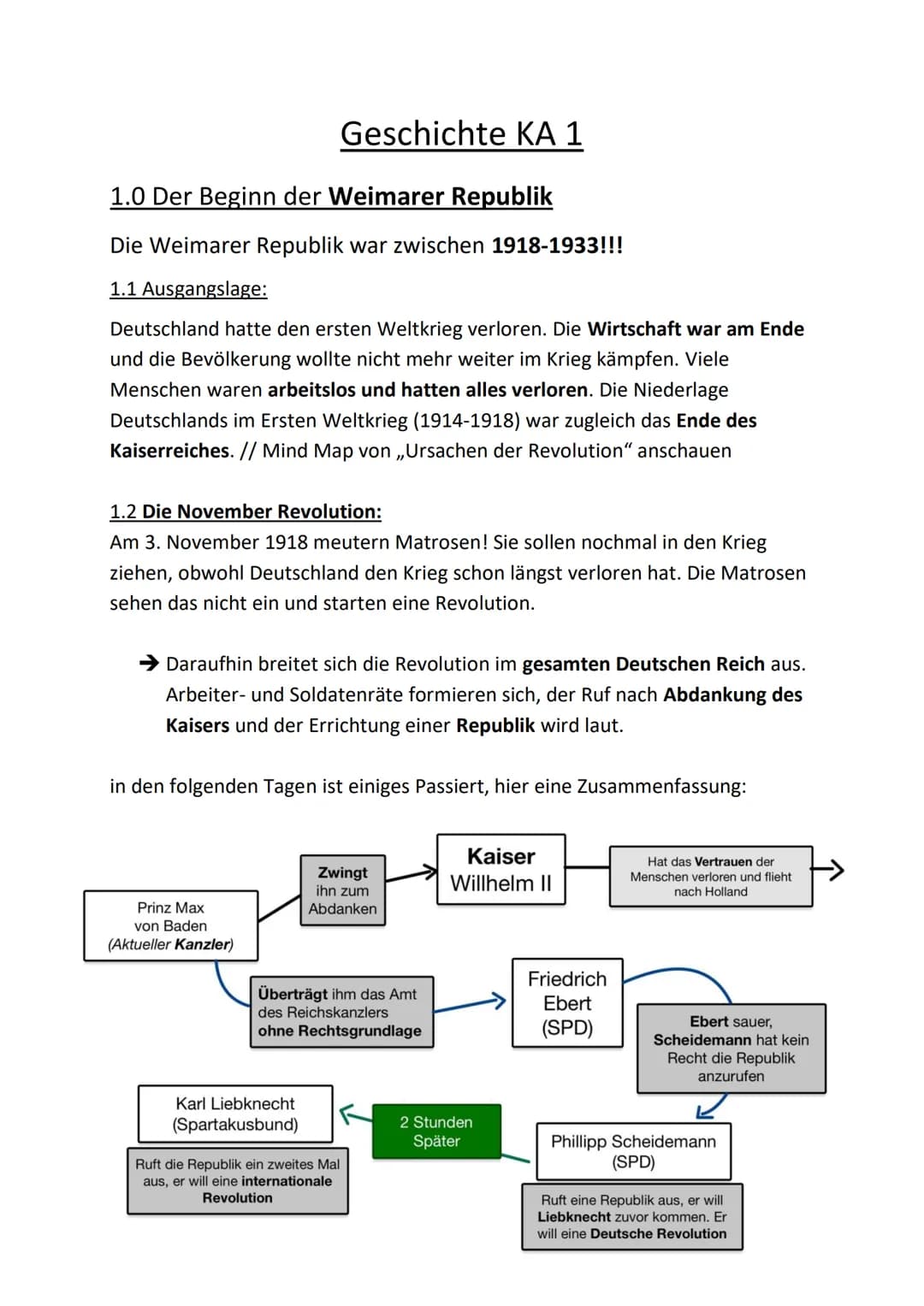 1.0 Der Beginn der Weimarer Republik
Die Weimarer Republik war zwischen 1918-1933!!!
1.1 Ausgangslage:
Deutschland hatte den ersten Weltkrie