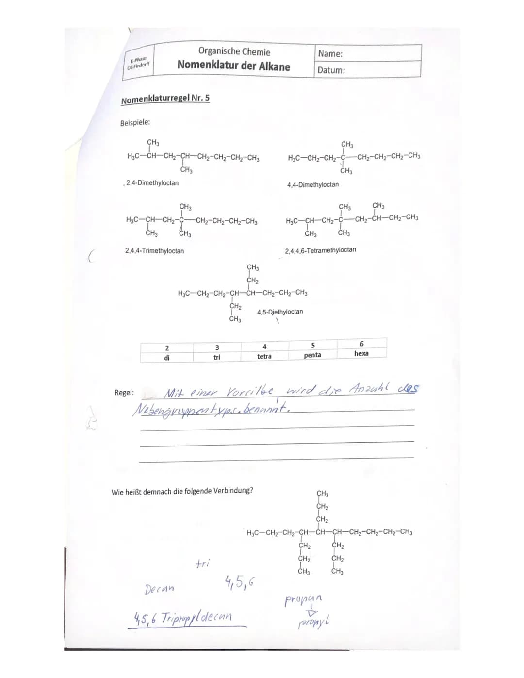 E-Phase
OS Findorff
2. Zeichnen Sie die folgenden Verbindungen.
g) 3-Ethyl-2,4-dimethylheptan
CH3
CH₂-CH-CH-CH-CH-CH
CH₂
1
CH3
Organische Ch