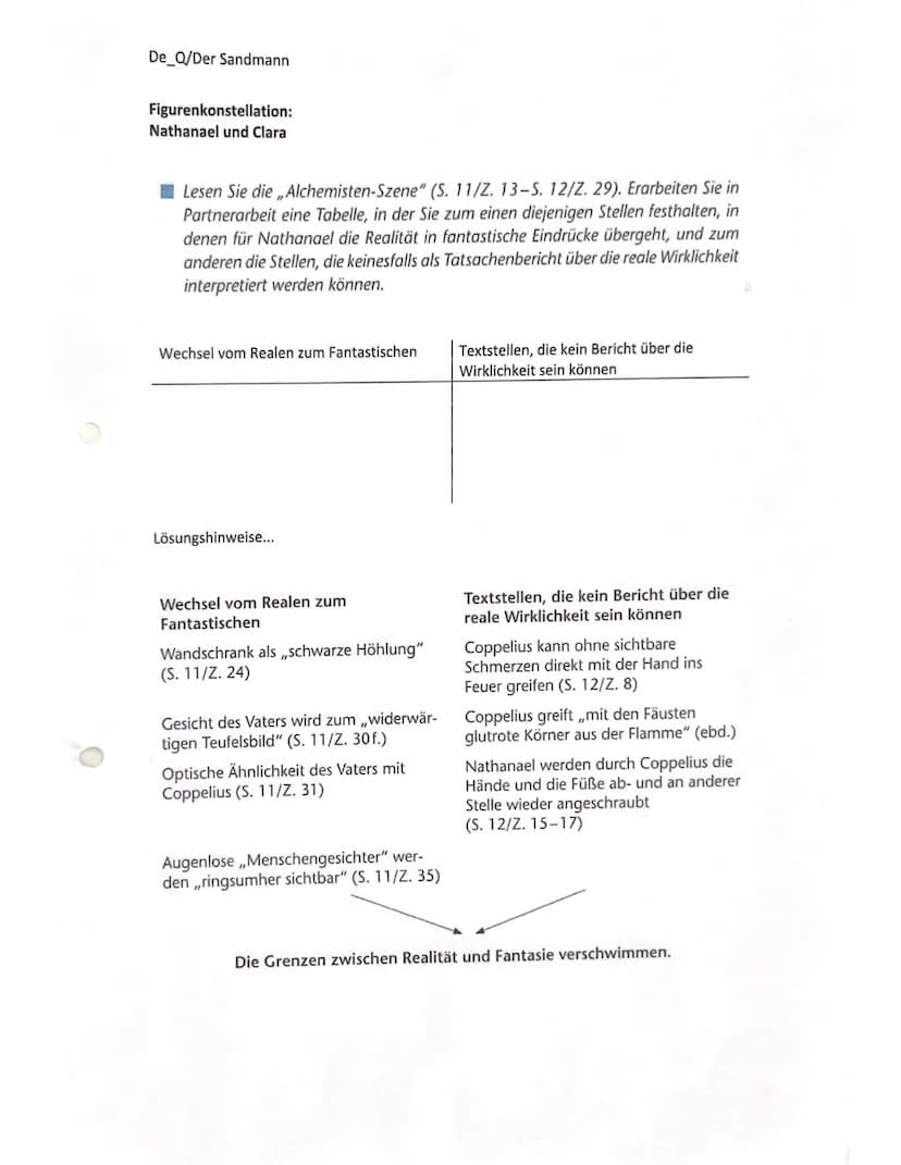 VERLAUF
Briefe
-2 von Nathanael an Lothar
-1 von Clara an Nathanael
Alchemisten Szene
-Vater und Coppelius experiementieren.
-Nathanael scha