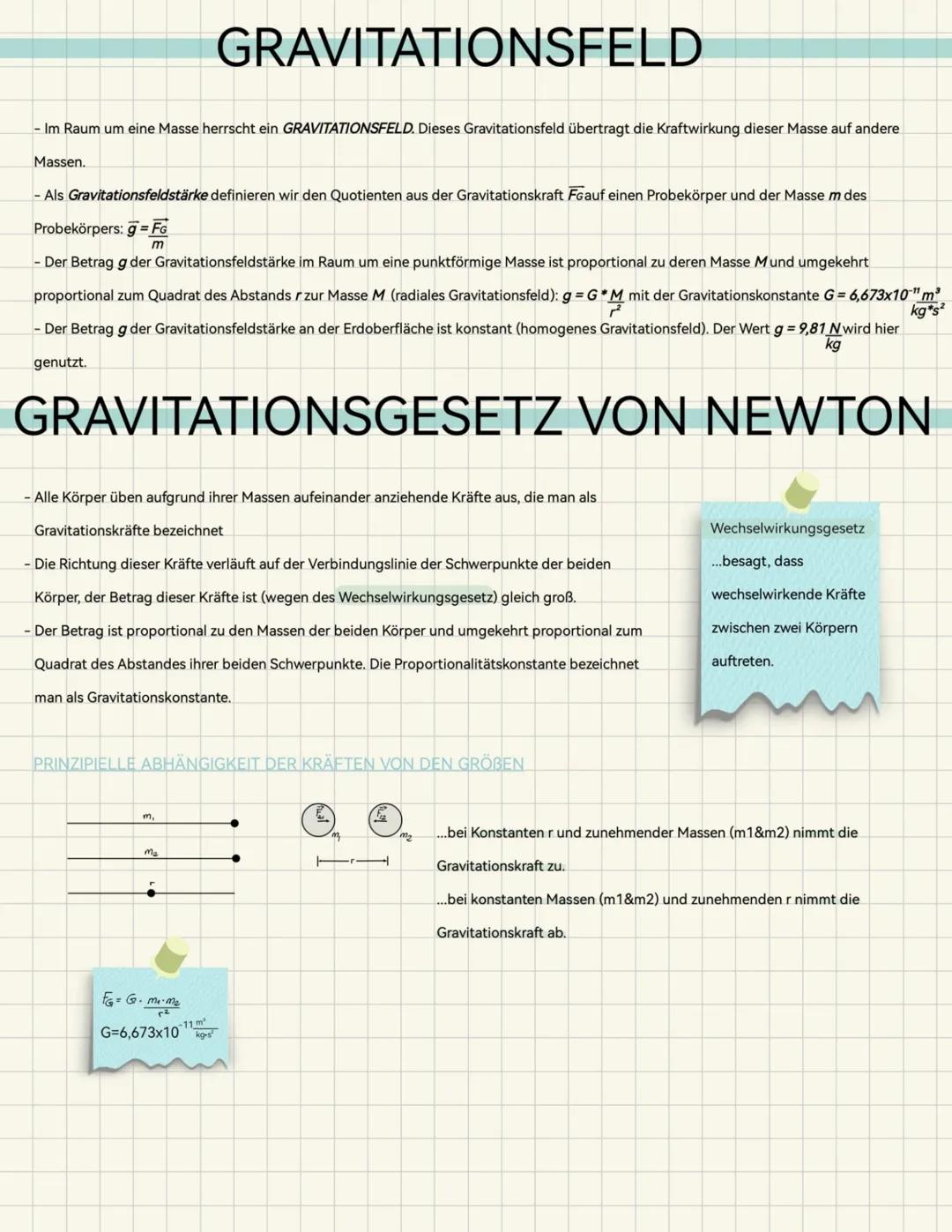 GRAVITATIONSFELD
-Im Raum um eine Masse herrscht ein GRAVITATIONSFELD. Dieses Gravitationsfeld übertragt die Kraftwirkung dieser Masse auf a